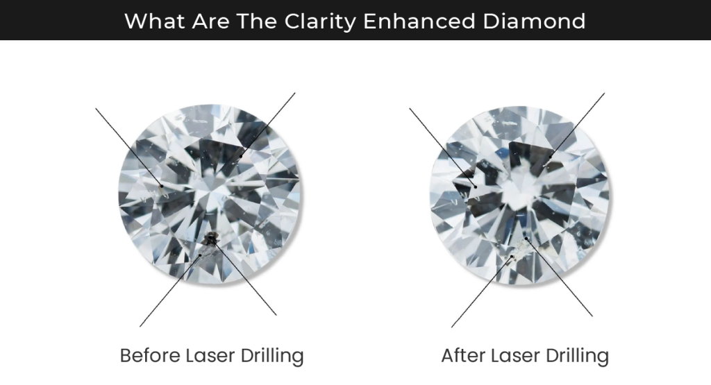 What are Clarity Enhanced Diamonds, Should You Buy Them