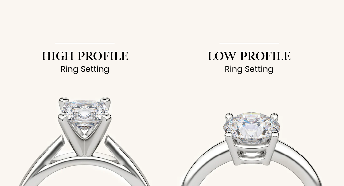 Choosing the right Vintage Ring Setting - Dover Jewelry Blog