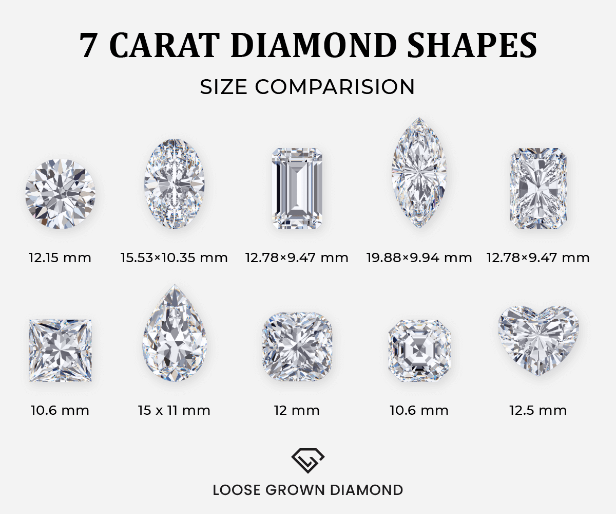 Shop 7 Carat Engagement Rings - Estate Diamond Jewelry